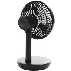 Вентилятор DUX 60-0215