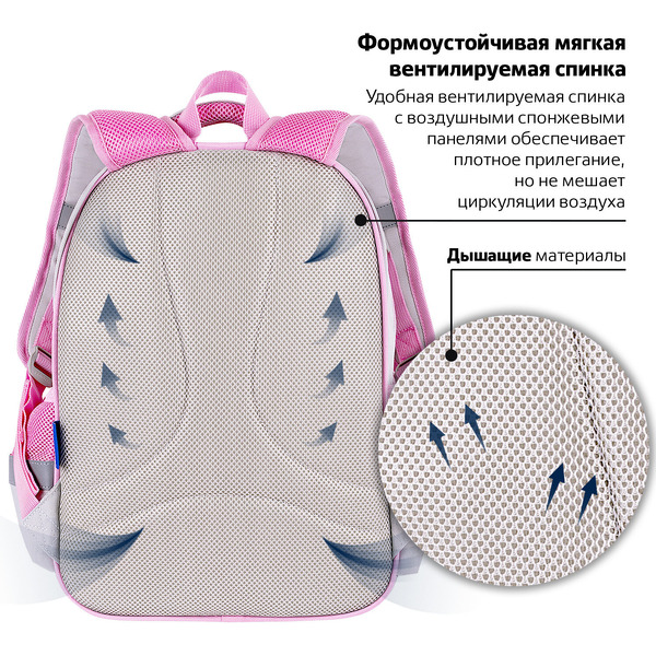 Рюкзак BRAUBERG Fluffy kittens FAVOUR 271417