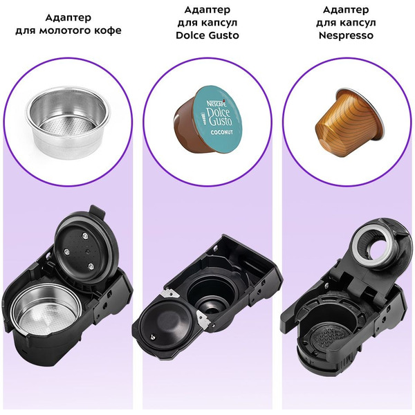 Кофеварка Kitfort KT-7107