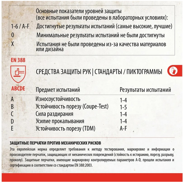 Краги спилковые Arcticus 200520 р.11 синий