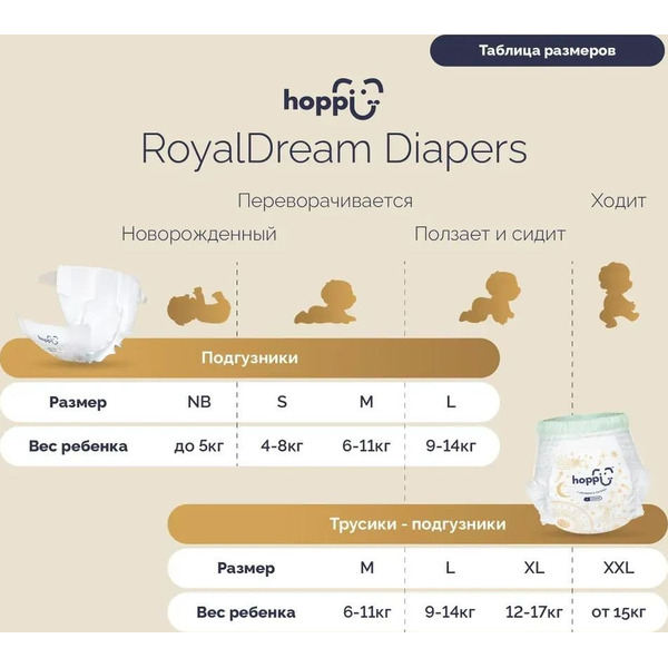 Подгузники Hoppi RoyalDream для новорожденных до 5кг HB-040-NB (66шт)
