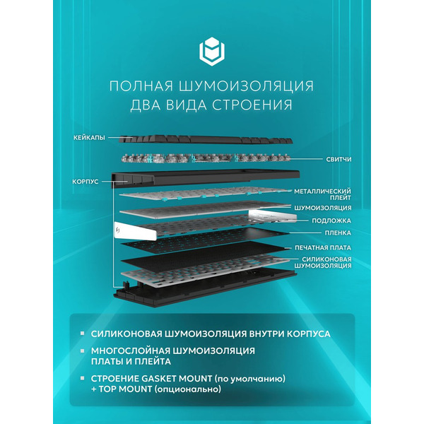 Клавиатура IO by Red Square Type 84 Magnetic g3ms Magnetite Ice io292 (черный)