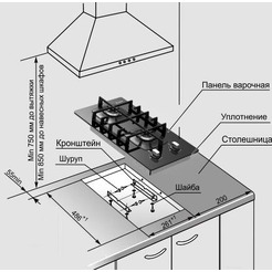 Панель варочная газовая GEFEST ПВГ 2003 К12