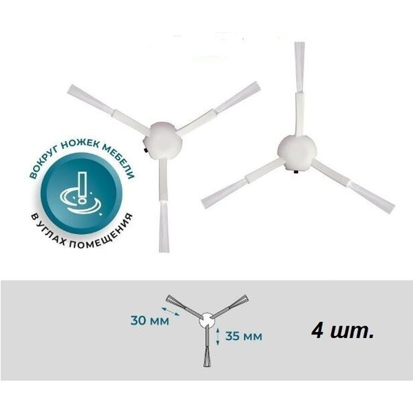 Набор аксессуаров к пылесосу Xiaomi 1C Dr.Electro 13003-1