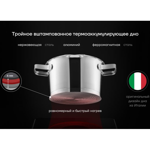 Набор посуды POLARIS Loretto-06S