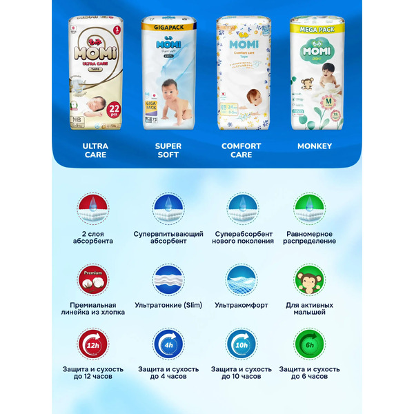 Подгузники-трусики детские Momi Super Soft Maxi Pack 12-17кг (82шт)