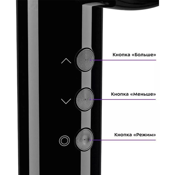 Фен Kitfort КТ-3241
