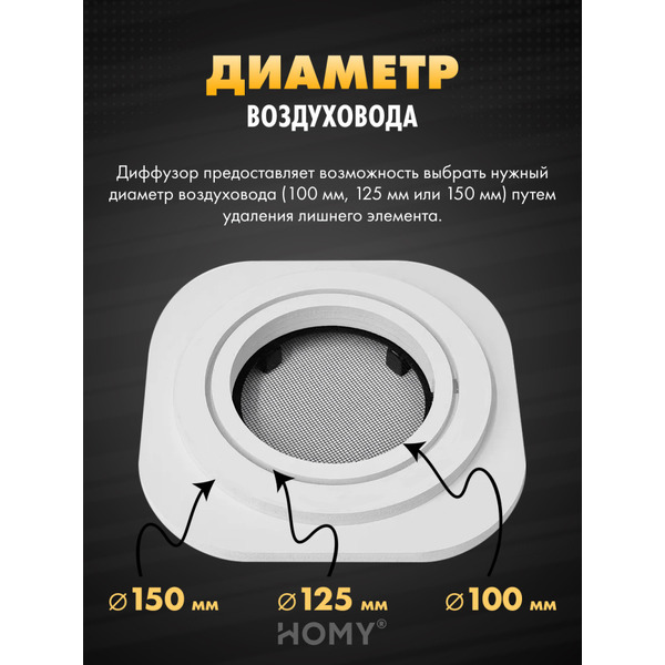 Вентиляционная решетка теневая HOMY AIR A100W