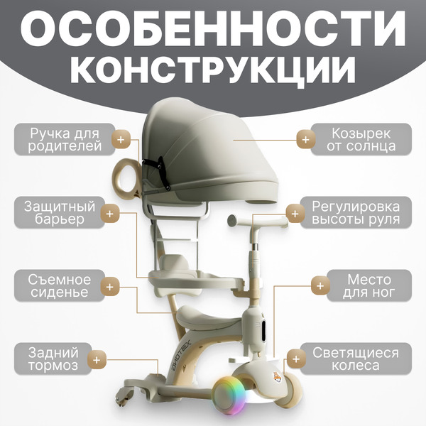 Самокат Ricos Crocs JSCN669 (бежевый)