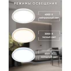 Потолочный светильник Aitin-Pro RT505/500 (белый)