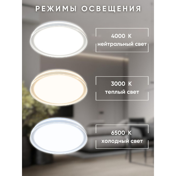 Потолочный светильник Aitin-Pro RT505/500 (белый)