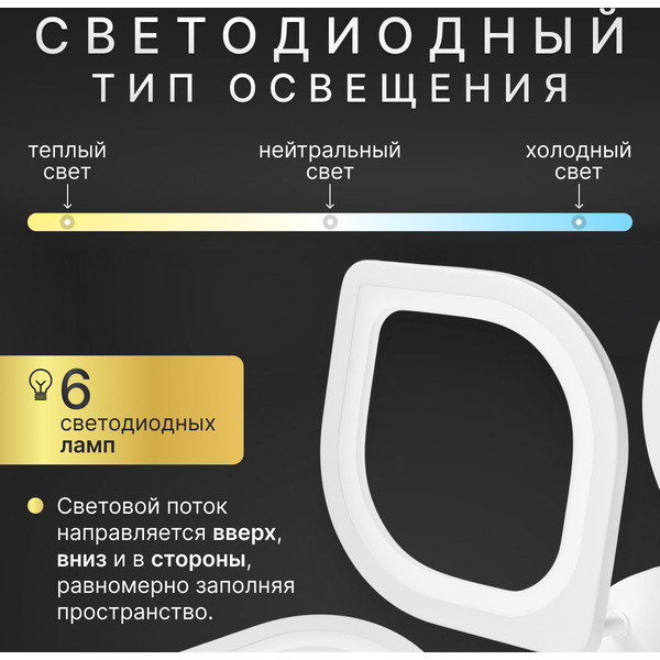 Люстра Sundays Home LED PXB250523-11