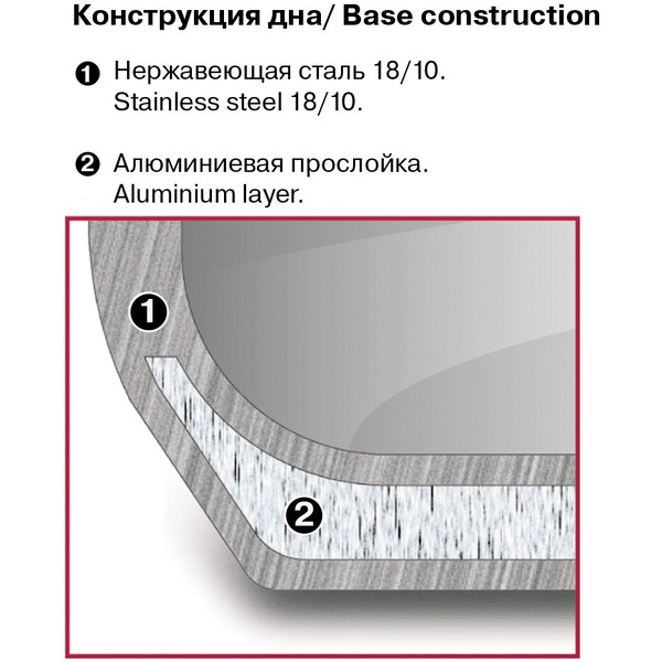 Кастрюля Rondell Point RDS-1311