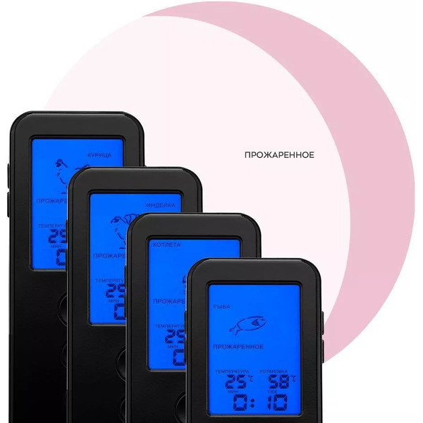 Термометр для мяса Kitfort КТ-2067