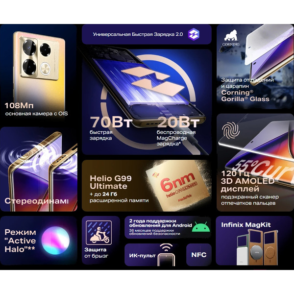 Смартфон Infinix Note 40 Pro 12Gb/256GB Titan Gold