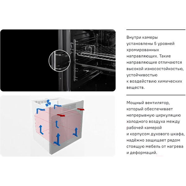 Духовой шкаф MAUNFELD MEOM729PB2