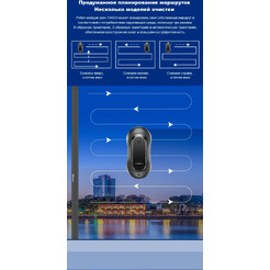 Робот для мытья окон Liectroux YW810
