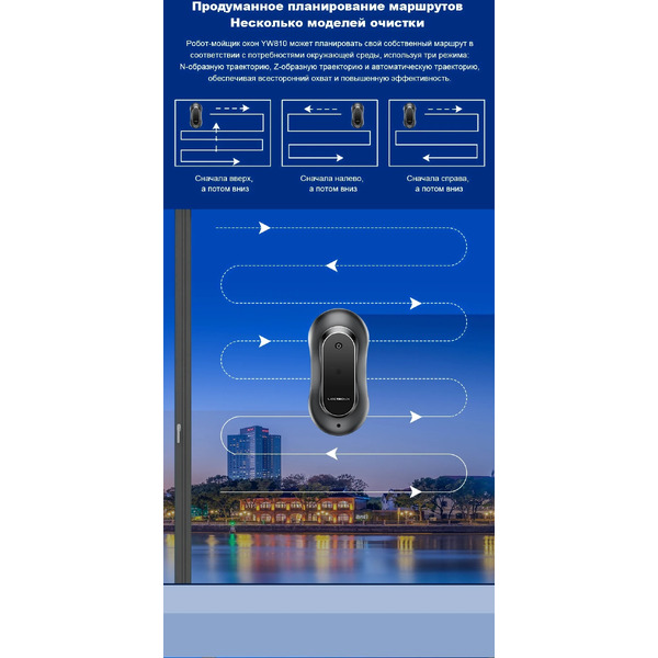 Робот для мытья окон Liectroux YW810