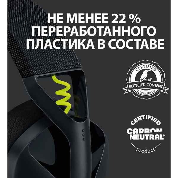 Наушники Logitech G435 (981-001050) черный