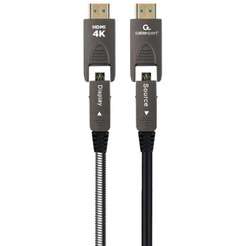 Кабель Cablexpert CCAP-HDMIDD-AOC-20M