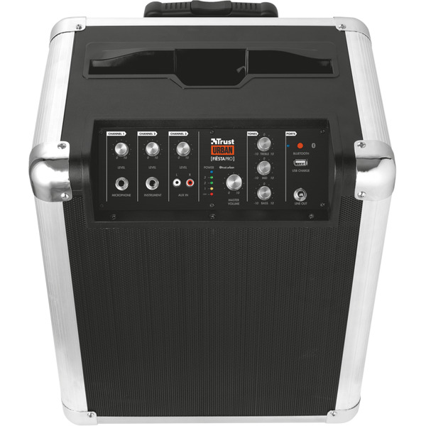 Акустика TRUST FIESTA PRO Wireless