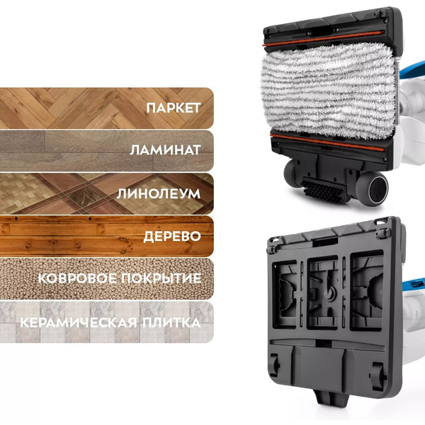 Пылесос KITFORT KT-556