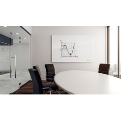 Доска стеклянная Cactus CS-GBD-120X150-UWT-TM