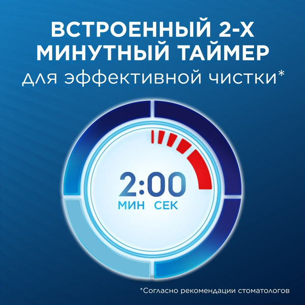 Набор электрических зубных щеток Oral-B D305.523.3H тип 3791