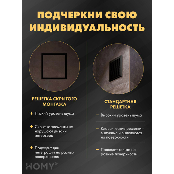 Вентиляционная решетка с вентилятором HOMY AIR PRO APS100BHZ 20x20 (без маяка)