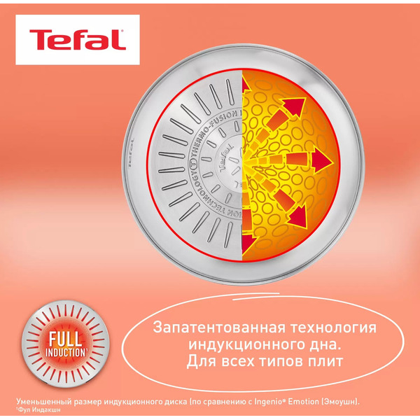 Набор посуды TEFAL Ingenio Cook Eat L881S804