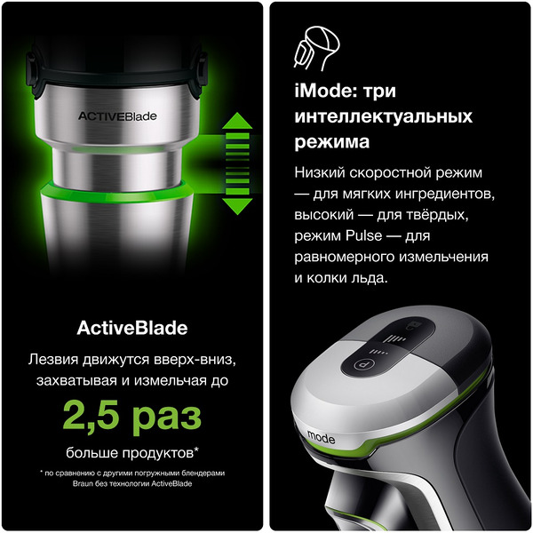 Блендер Braun Multiquick 9 MQ9195XLI
