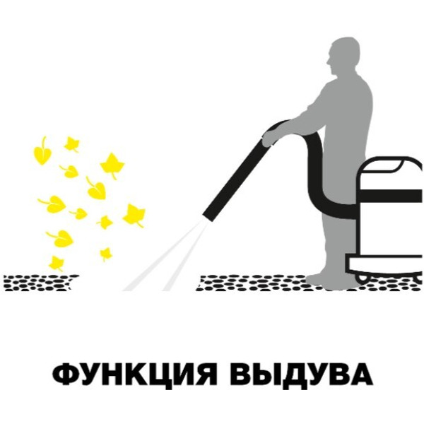Пылесос Karcher WD 3 P Premium (1.629-891.0)