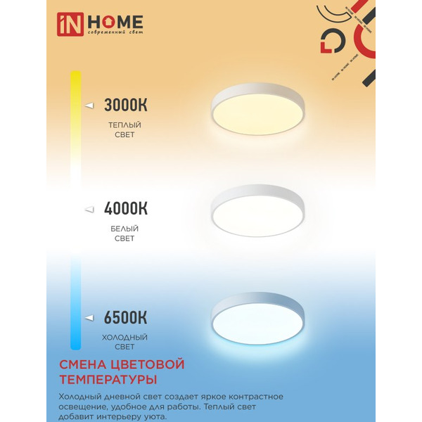 Светильник светодиодный IN HOME SCANDY SIMPLE-95RCW (4690612057330)