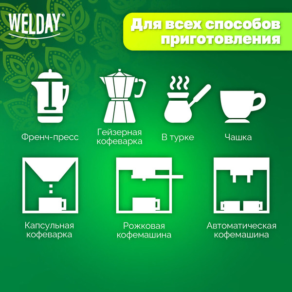 Кофе в зернах Welday ESPRESSO Arabica, 1000 г