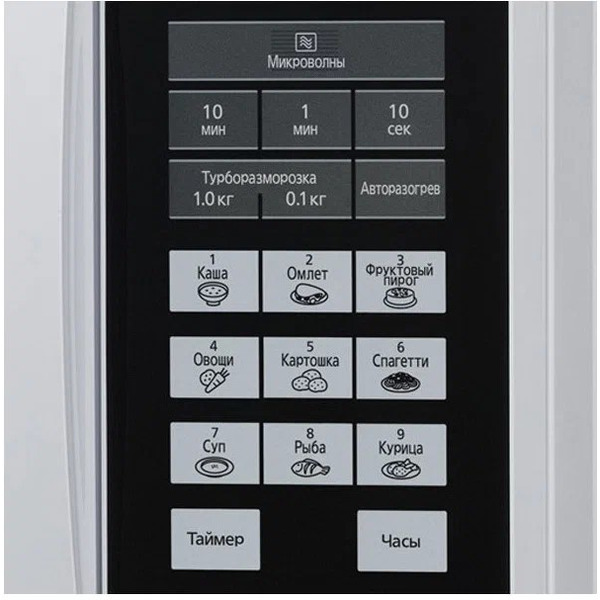 Микроволновая печь PANASONIC NN-ST342WZPE
