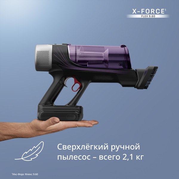 Пылесос вертикальный TEFAL TY2048F1
