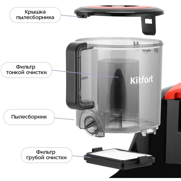 Пылесос Kitfort КТ-5392