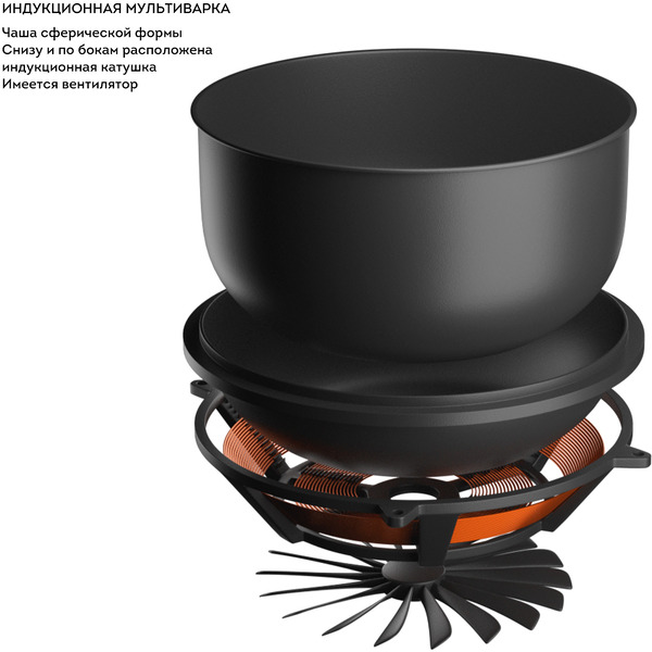 Мультиварка Galaxy Line GL2647