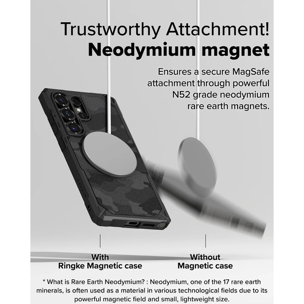 Чехол Ringke RUGGED GEAR MAGNETIC для Galaxy S25 Ultra CAMO BLACK