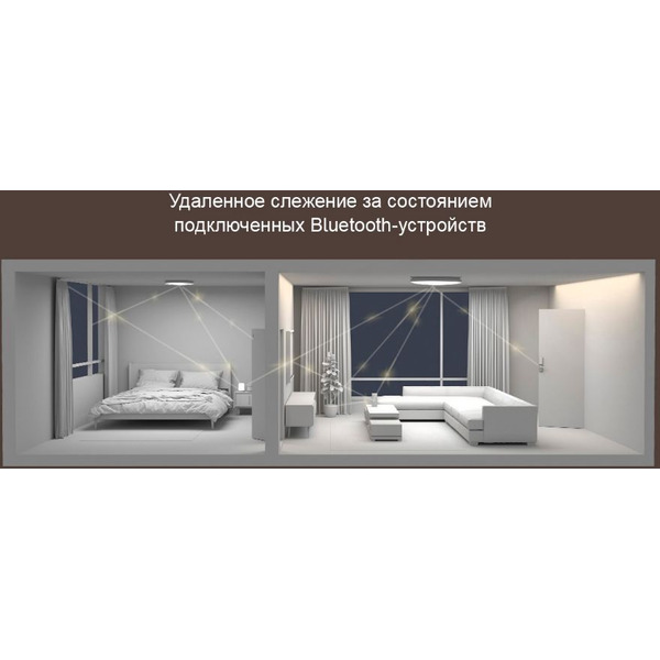 Светильник Xiaomi Mi Smart LED Ceiling Light BHR4118GL (MJXDD01SYL)