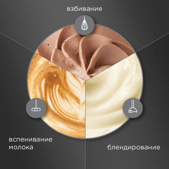 Блендер РЕДМОНД BH407 (Белый)