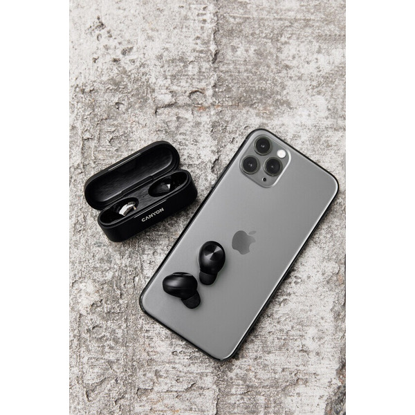 Наушники Canyon CNE-CBTHS1B