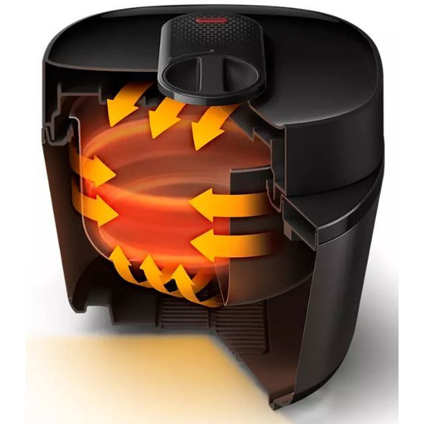 Мультиварка-скороварка Philips HD2151/40