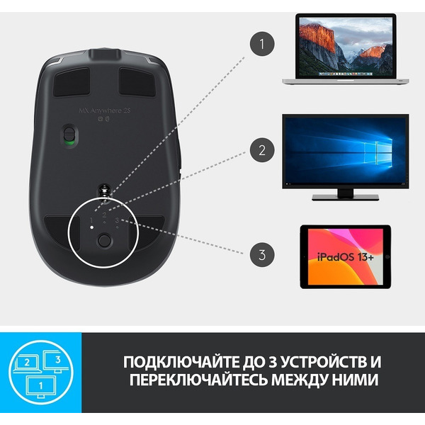 Мышь Logitech MX Anywhere 2 (910-004374)