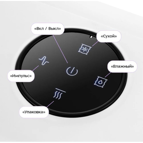 Вакууматор Kitfort КТ-1549