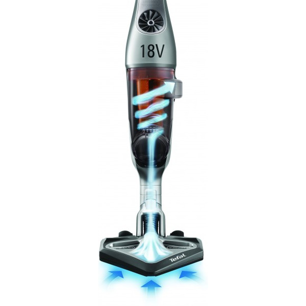 Пылесос TEFAL TY8758RH