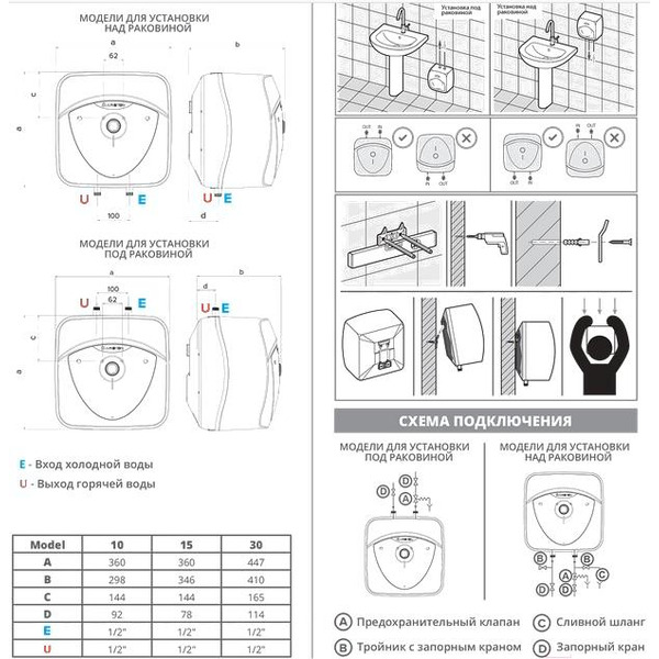 Водонагреватель Ariston ABS ANDRIS LUX 15 UR