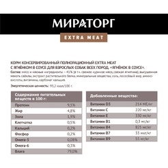 Консервированный корм для взрослых собак Мираторг Extra Meat с ягненком в соусе 85 г