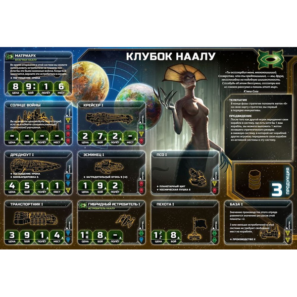 Настольная игра Hobby World Сумерки империи. Четвёртая редакция