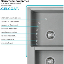 Кухонная мойка Polygran Brig 772 (серый)
